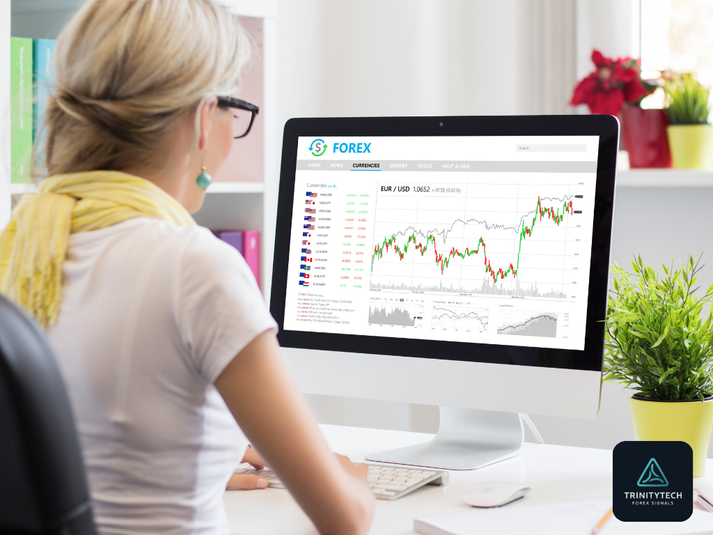 Automated Trading Feature